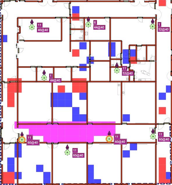 Summary of Issues heatmap by KIT Communications